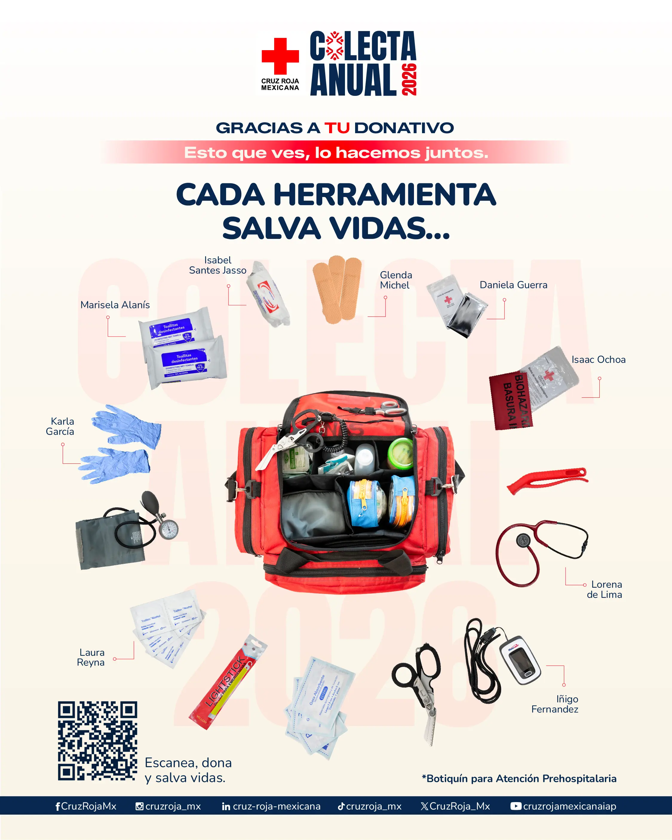 Botiquín de atención prehospitalaria