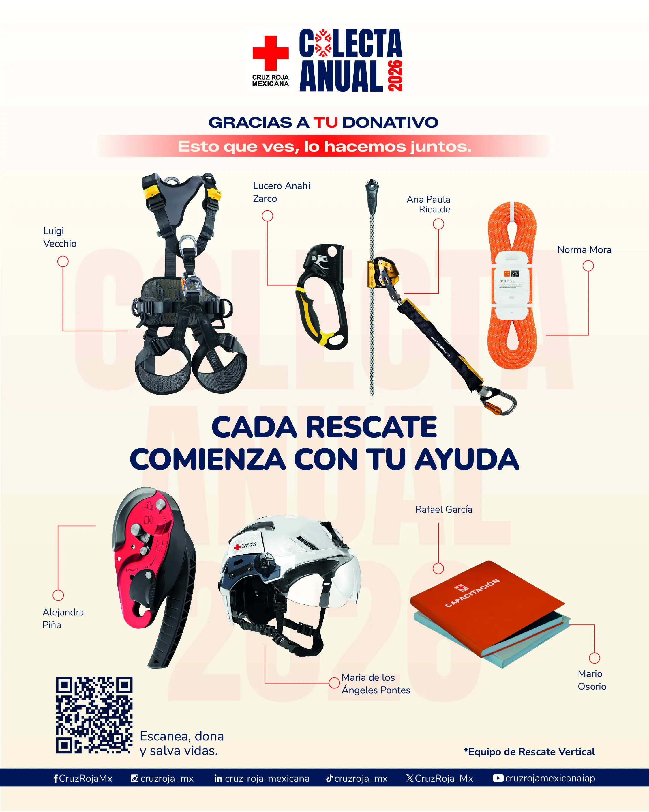 Equipo de rescate vertical
